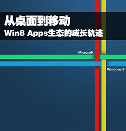 �����浽�ƶ� Win8 Apps��̬�ĳɳ��켣